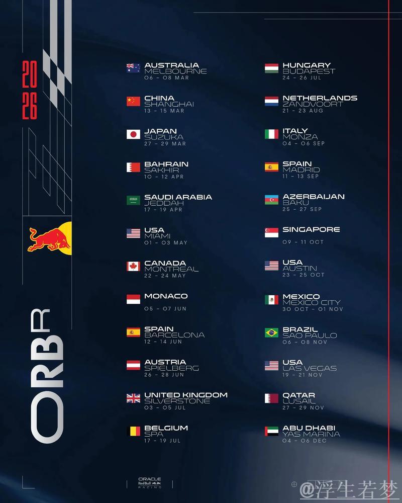 2026赛季F1完整赛程揭晓