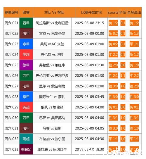 最全面的世界杯投注网站b323推荐分析 最全面的世界杯投注网站b323推荐分析