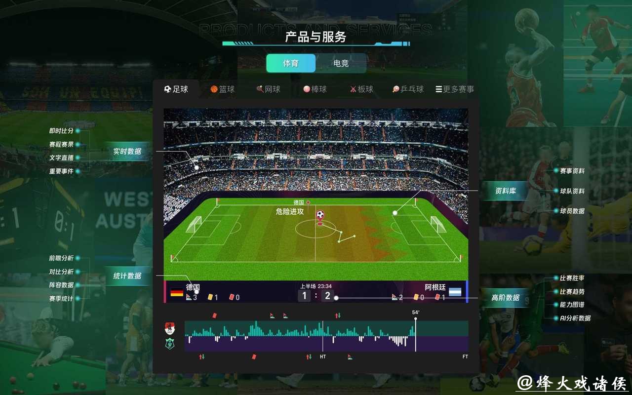 “全面解析世界杯下注平台的服务与优势” “全面解析世界杯下注平台的服务与优势”