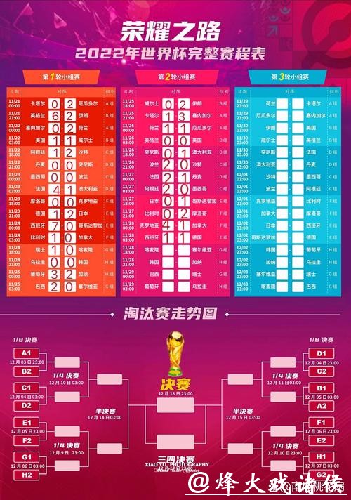 中国世界杯直播最新赛程与精彩回顾 中国世界杯直播最新赛程与精彩回顾