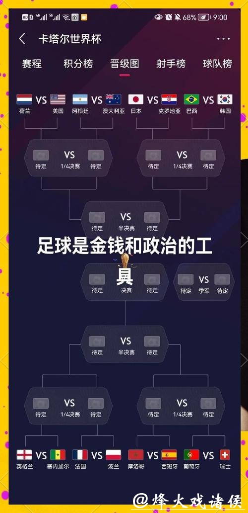 全面解析世界杯各参赛队实力与潜力 全面解析世界杯各参赛队实力与潜力