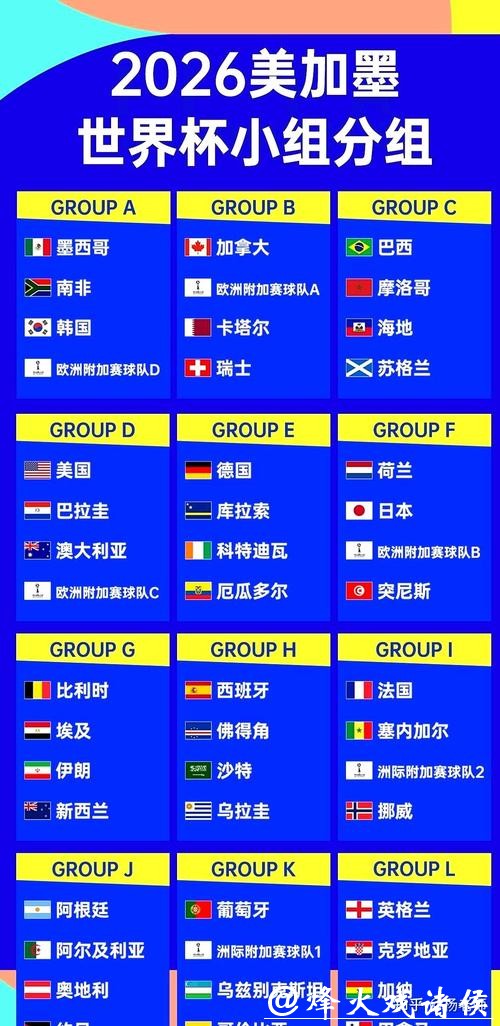 2026世界杯买球网站推荐与指南