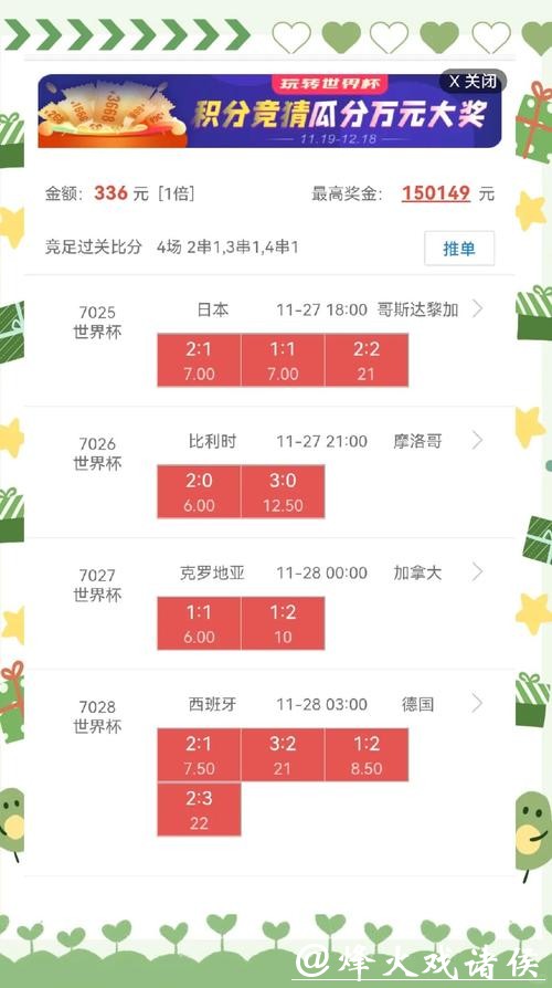 世界杯足球比赛下注盘口分析与攻略