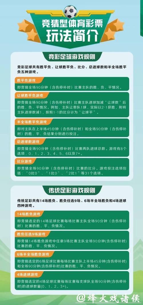 2026世界杯竞投注攻略与赛事分析