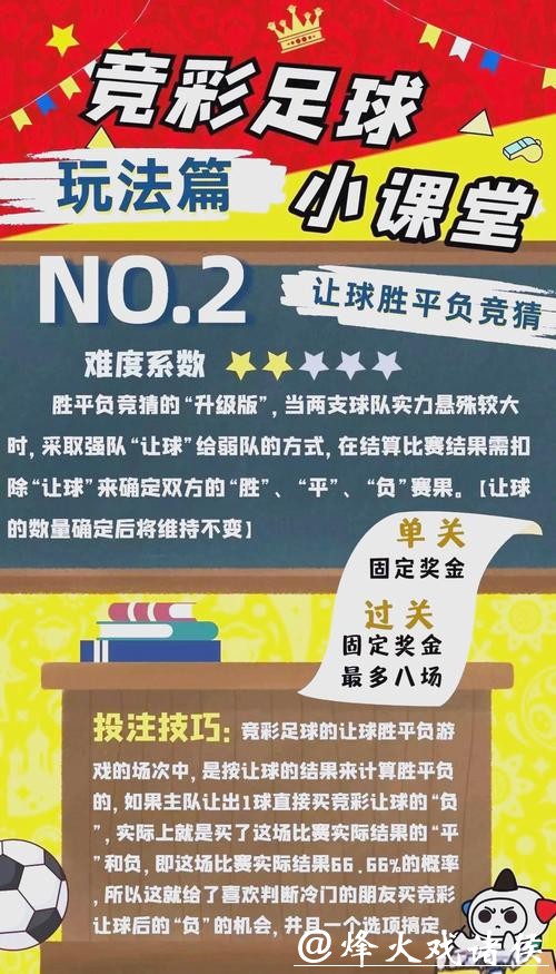 世界杯网上投注指南：安全、便捷的操作方法