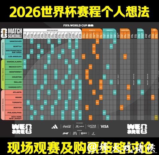 2026世界杯下注攻略与技巧分析 2026世界杯下注攻略与技巧分析
